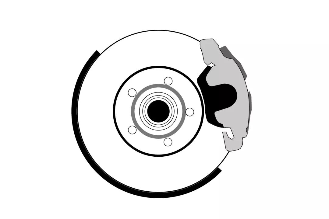 剎車片多久換一次？你一定要知道
